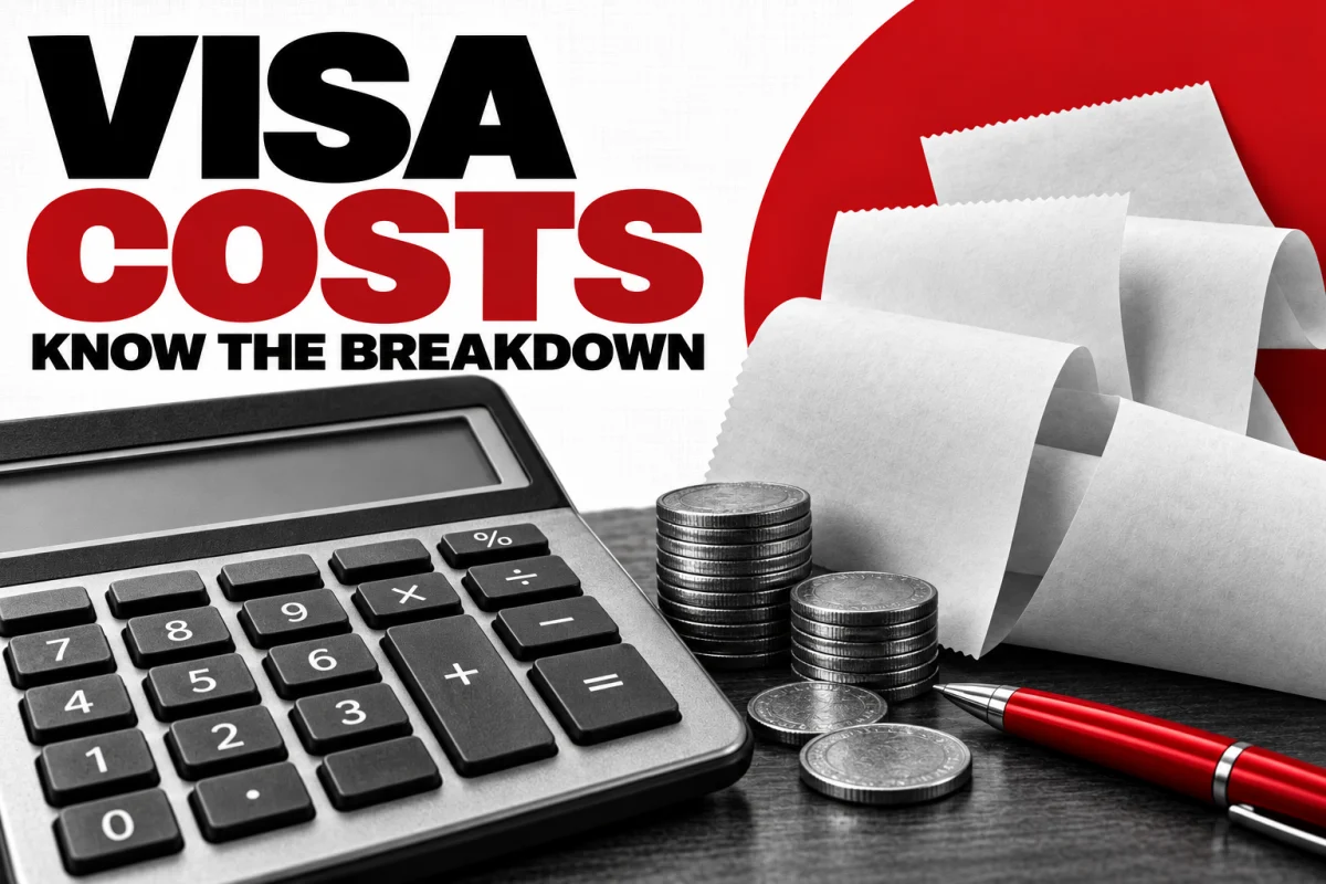 Calculator, receipts and coins illustrating separate China visa cost components